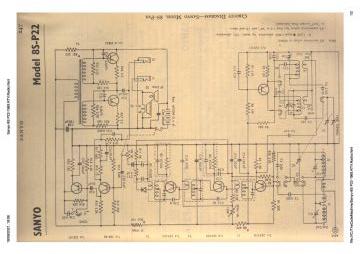 Sanyo-8S P22-1965.RTV.Radio preview